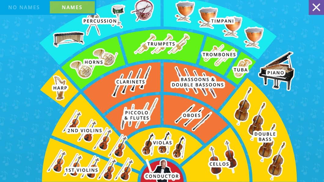 Classics for Kids – Instruments of the Orchestra