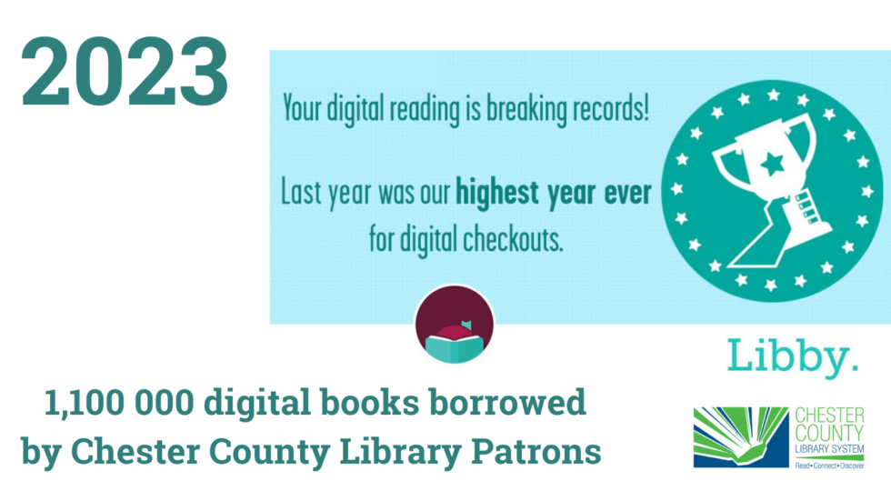 Chester County Library System Users Borrow 1 1 Million Digital Books In   1.1 Million Digital Books Borrowed Twitter Post 980x551 